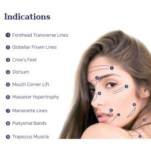 ZEROTOX 100 Botulinum Toxin Type A 100 IU - S. Korea